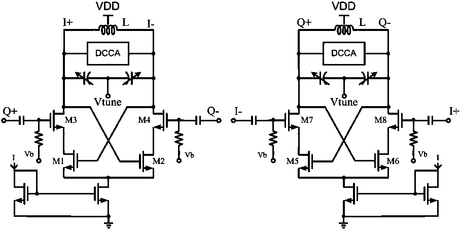 Accurate quadrature voltage-controlled oscillator circuit with phase adjustable