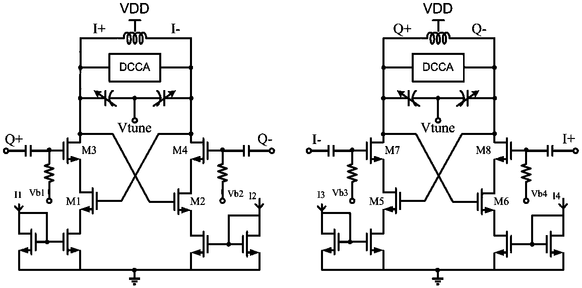 Accurate quadrature voltage-controlled oscillator circuit with phase adjustable