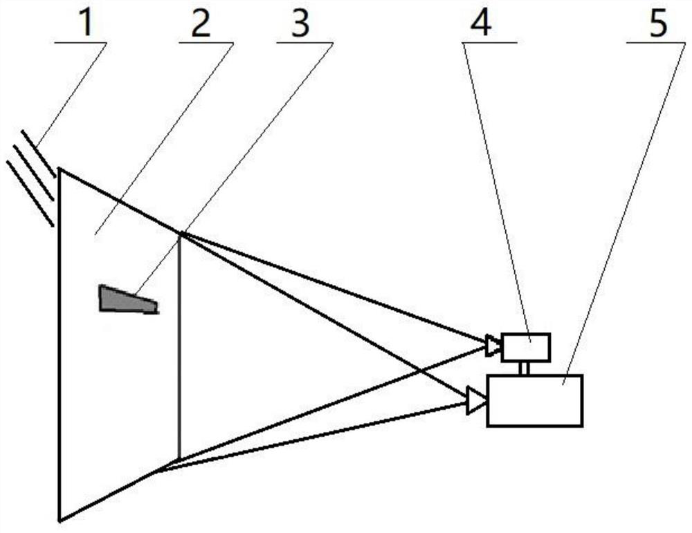 A device and method for realizing multimedia exhibition items