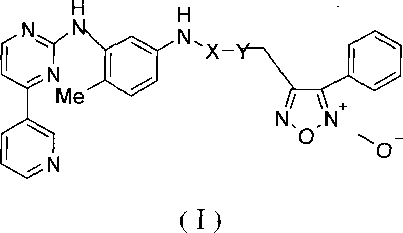 Phenyl urazan nitrogen nitric oxide donor 2-aniline pyrimidine derivatives, preparation method, compound containing the same and use thereof