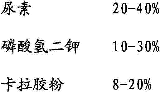 Forest and fruit base growth substance for cold regions and arid regions and application method thereof