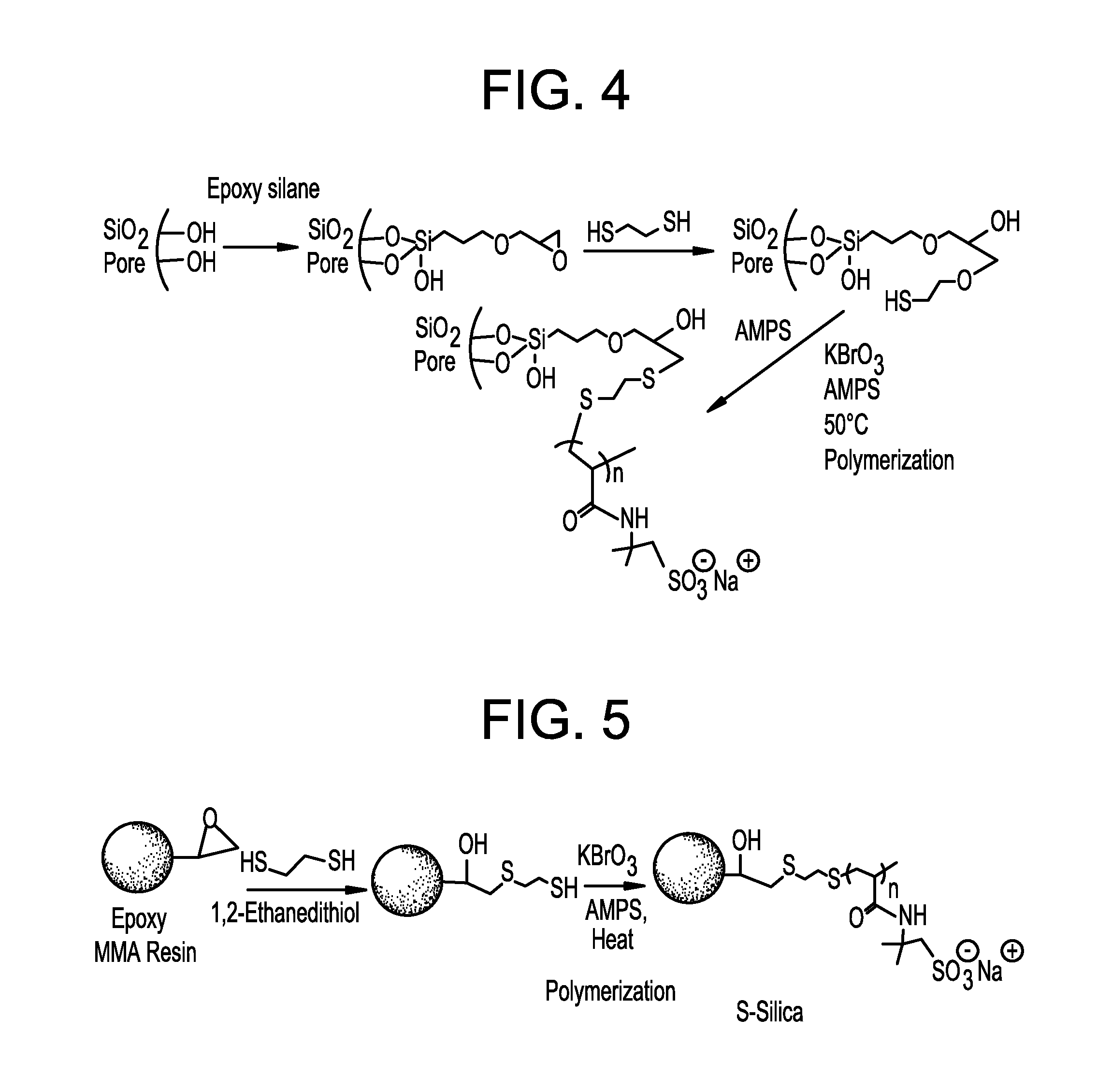 Functionalized Support Material and Methods of Making and Using Functionalized Support Material