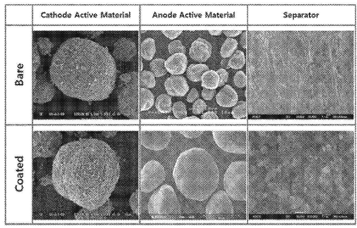 Lithium secondary battery