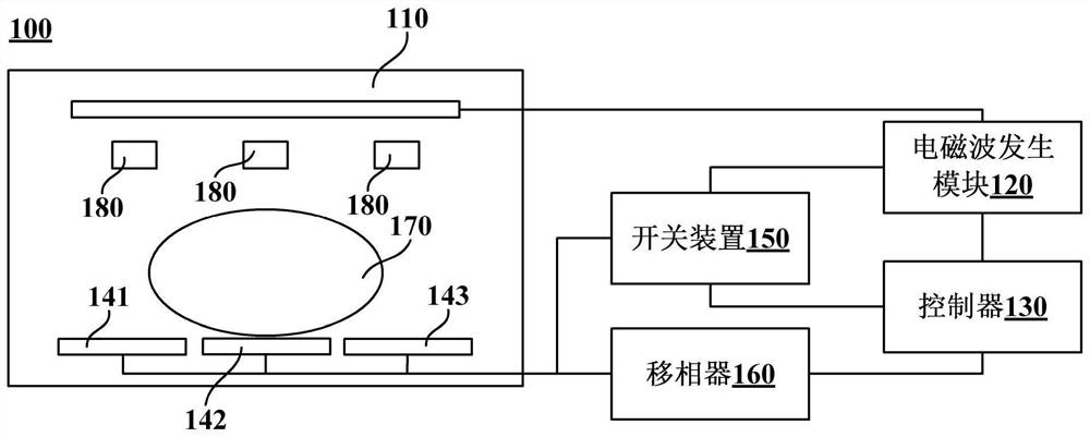 Heating device