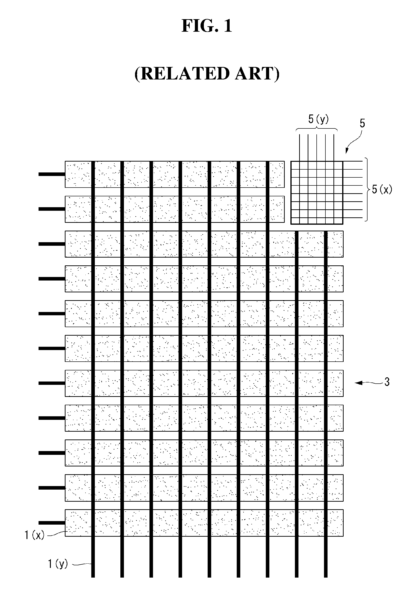 Fingerprint sensor integrated type touch screen device