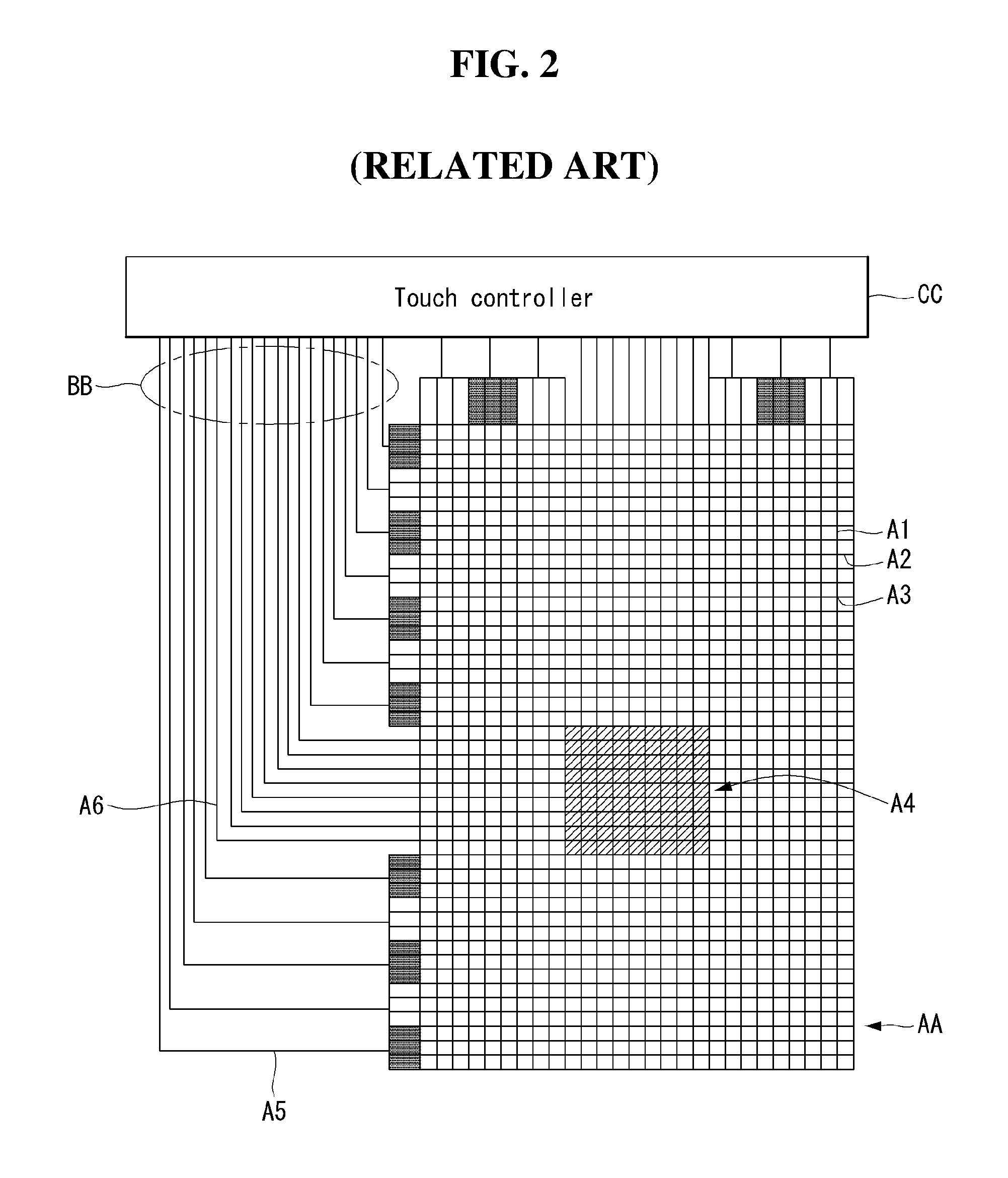 Fingerprint sensor integrated type touch screen device