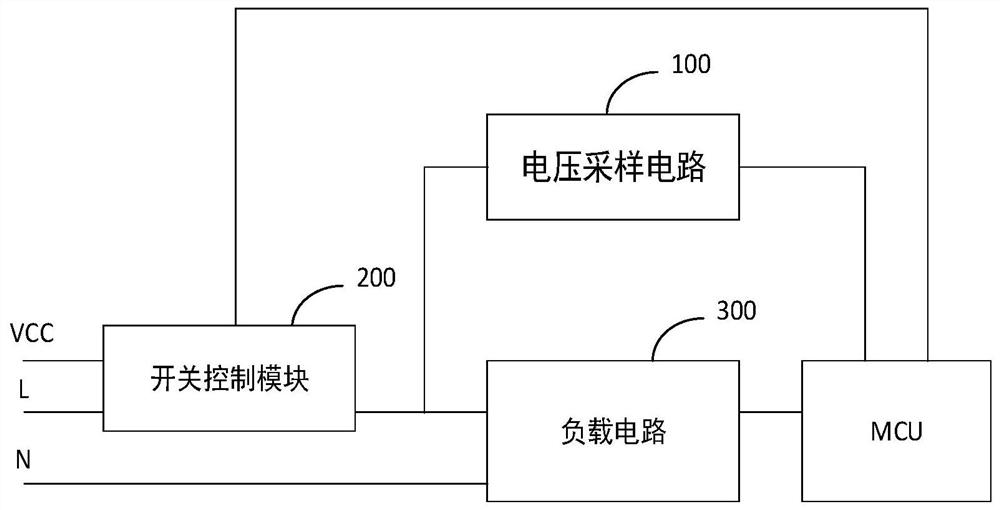 Voltage abnormity protection circuit, control method and air conditioner