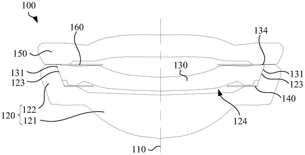 Lens, image capturing module and electronic equipment