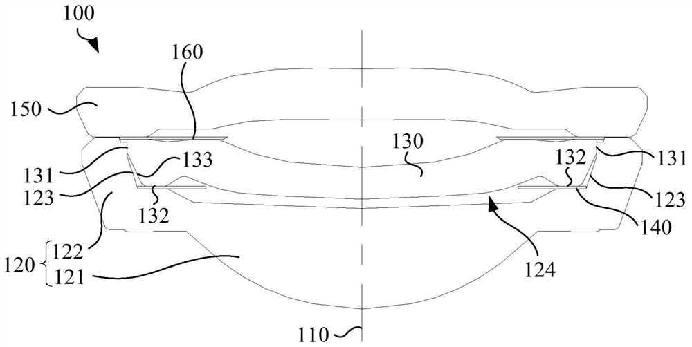 Lens, image capturing module and electronic equipment