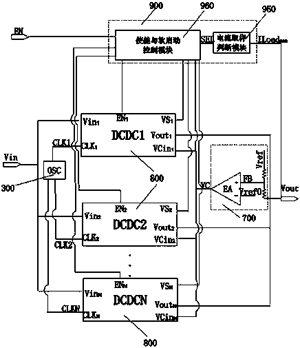 Direct current electric energy conversion method and system with DCDC module automatic conversion function