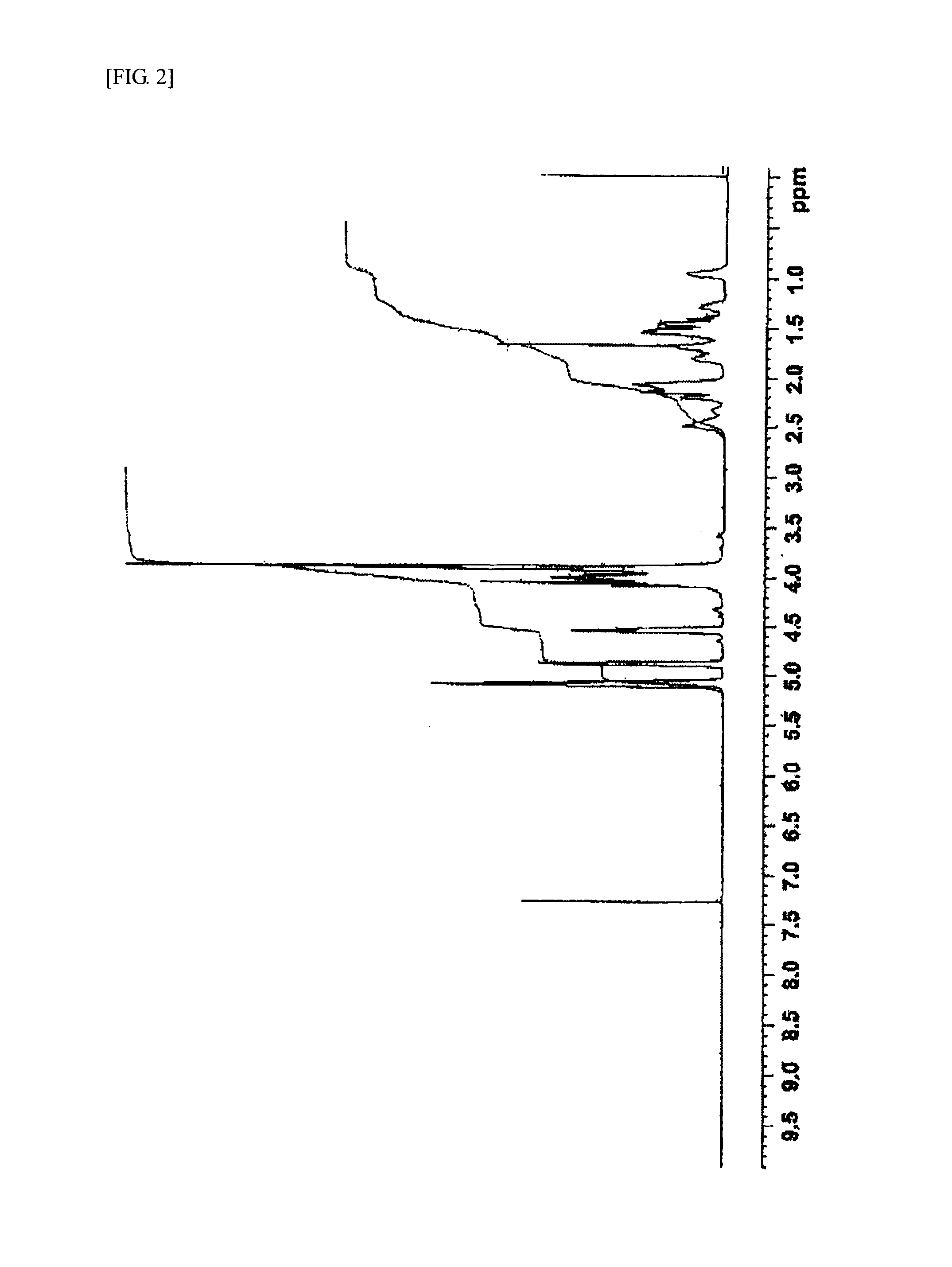 Processes for producing polycarbonate and molded polycarbonate articles