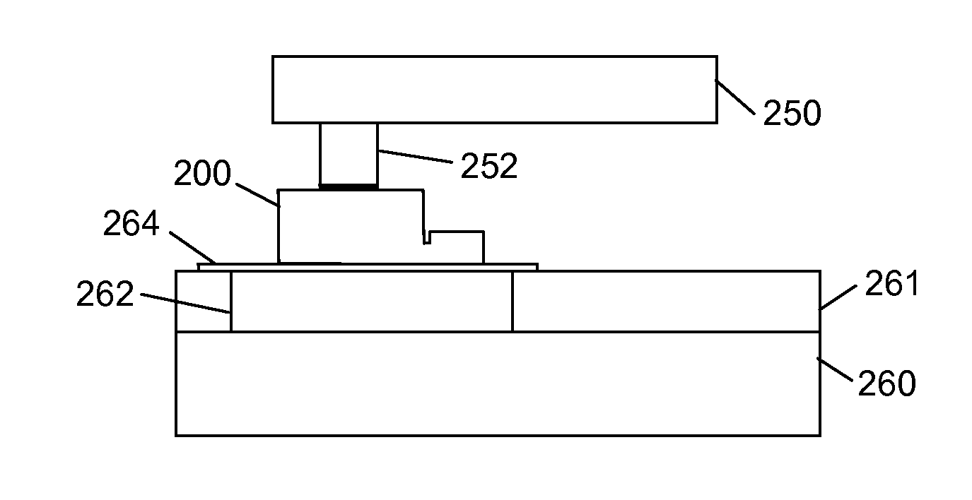 Method and magnetic transfer stamp for transferring semiconductor dice using magnetic transfer printing techniques