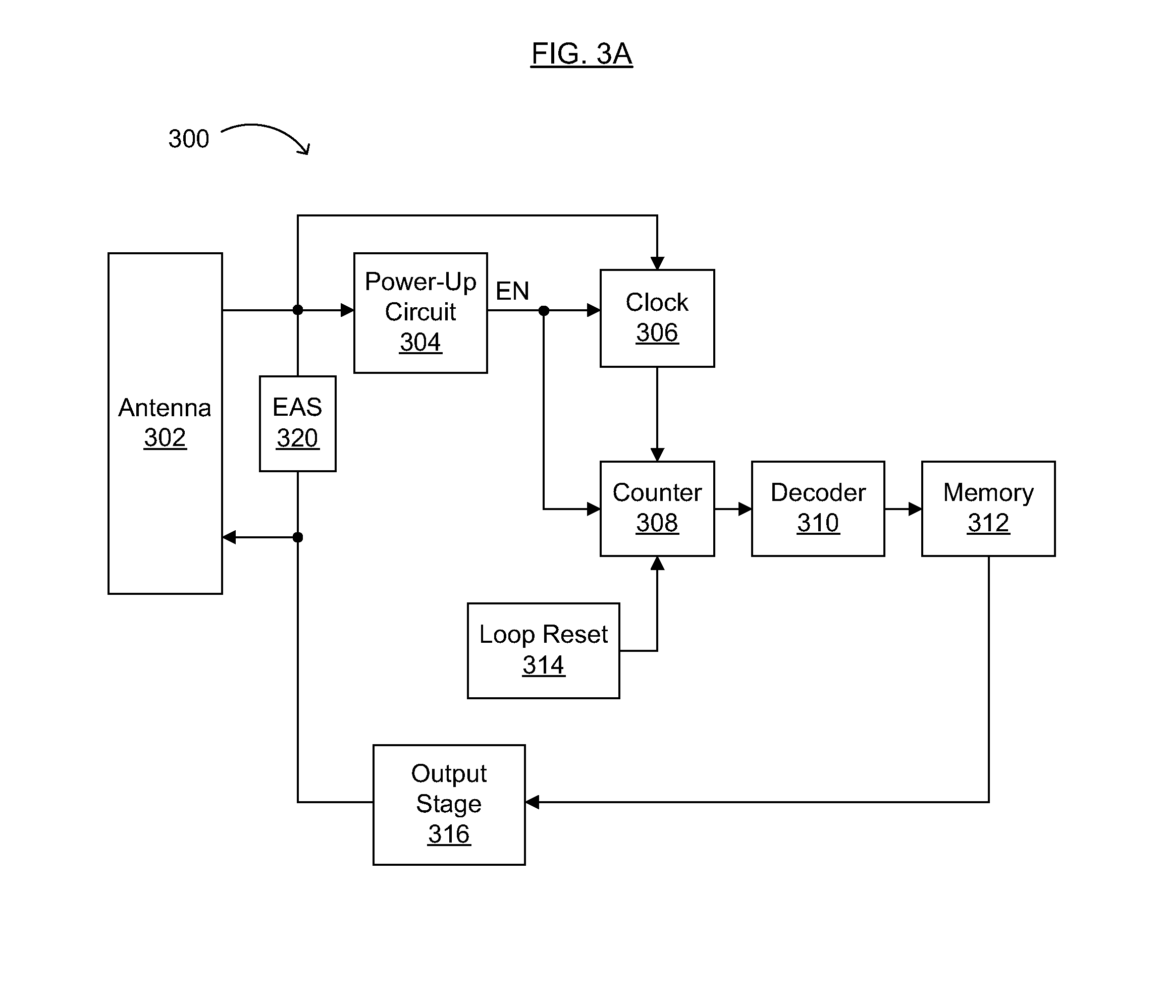 Multi-mode tags and methods of making and using the same