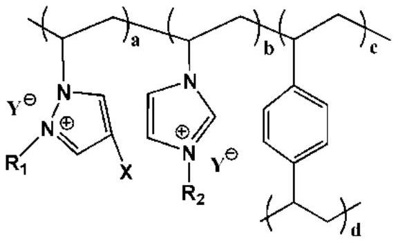 A kind of crosslinking polymerization acidic ionic liquid alkylation catalyst and preparation method thereof