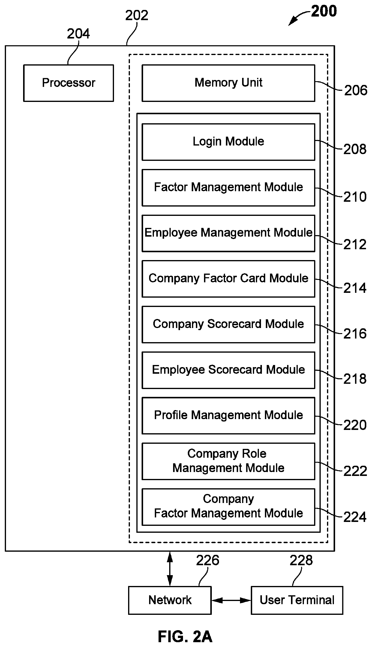 System and method for providing performance evaluation