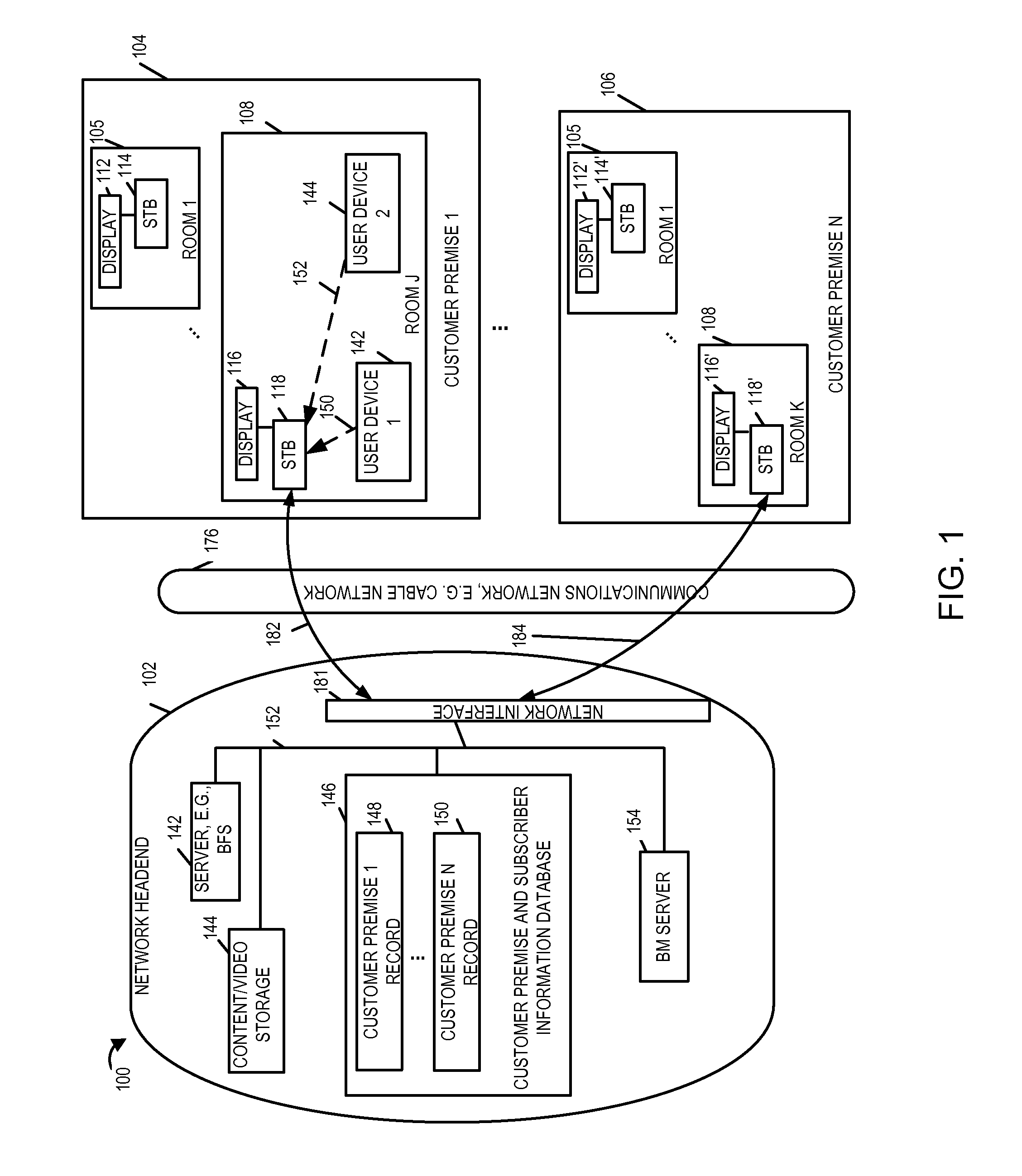 Methods and apparatus for providing individual service subscribers content related services at one or more locations