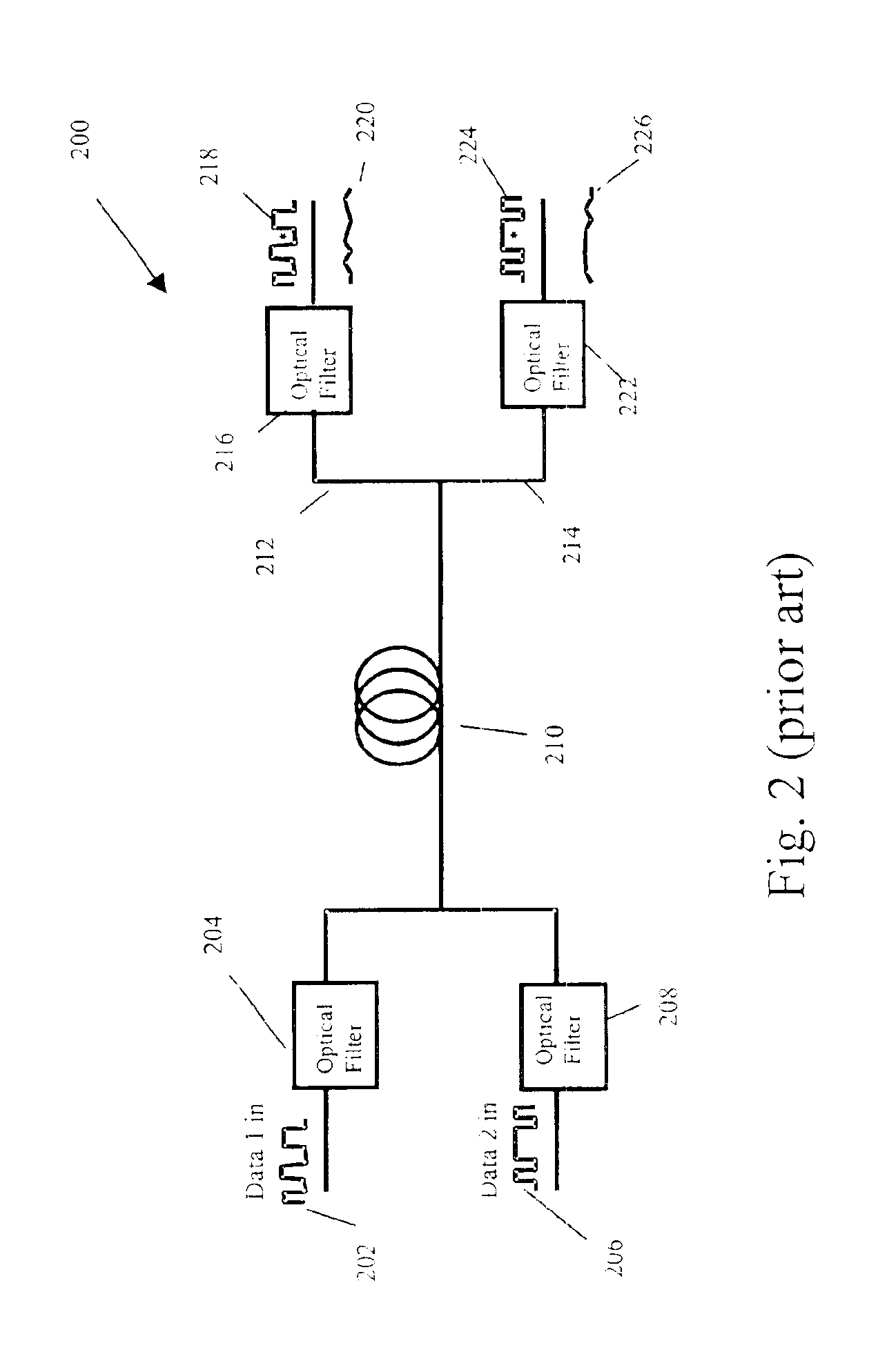 Method for forming a holographic spectral filter