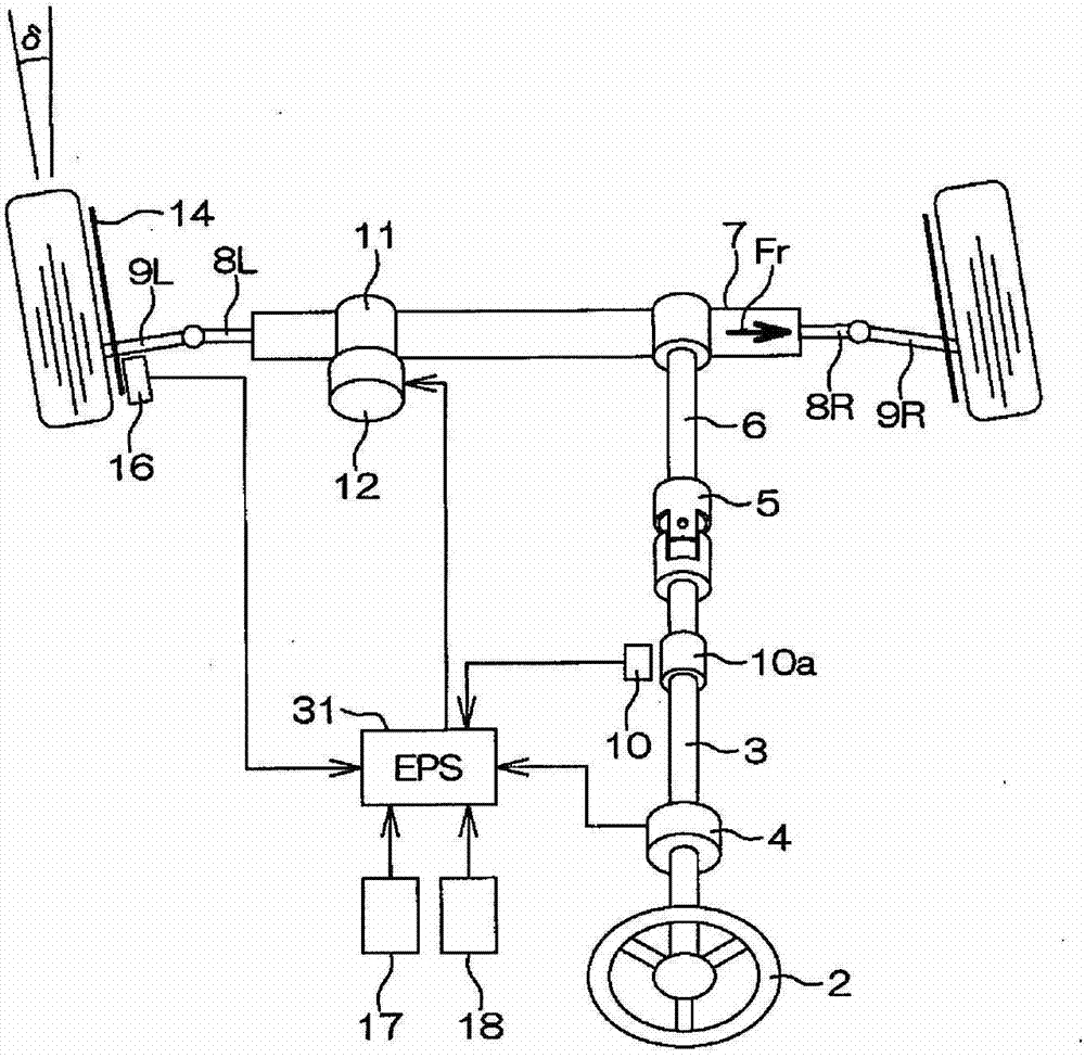 Road friction coefficient estimating unit and road friction coefficient estimating method