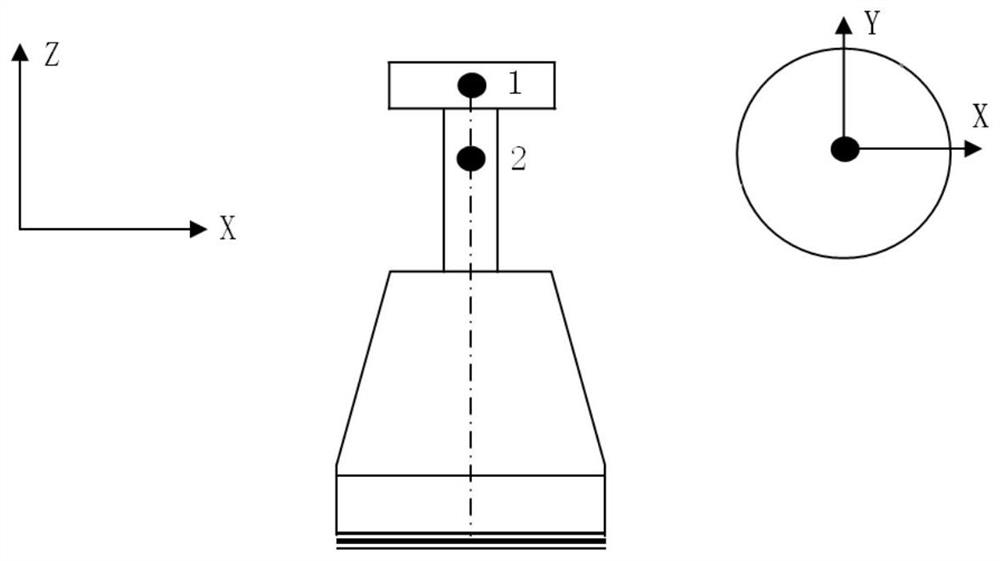 A Test Method for Bearingless Rotor Ground Resonance