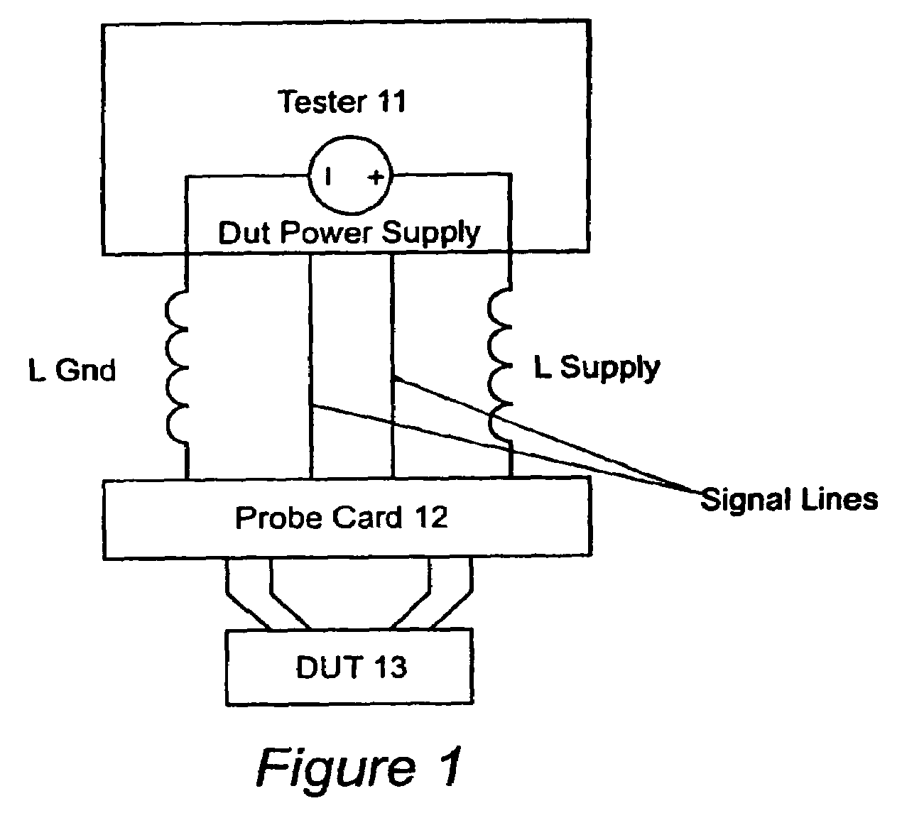 Device for probe card power bus noise reduction