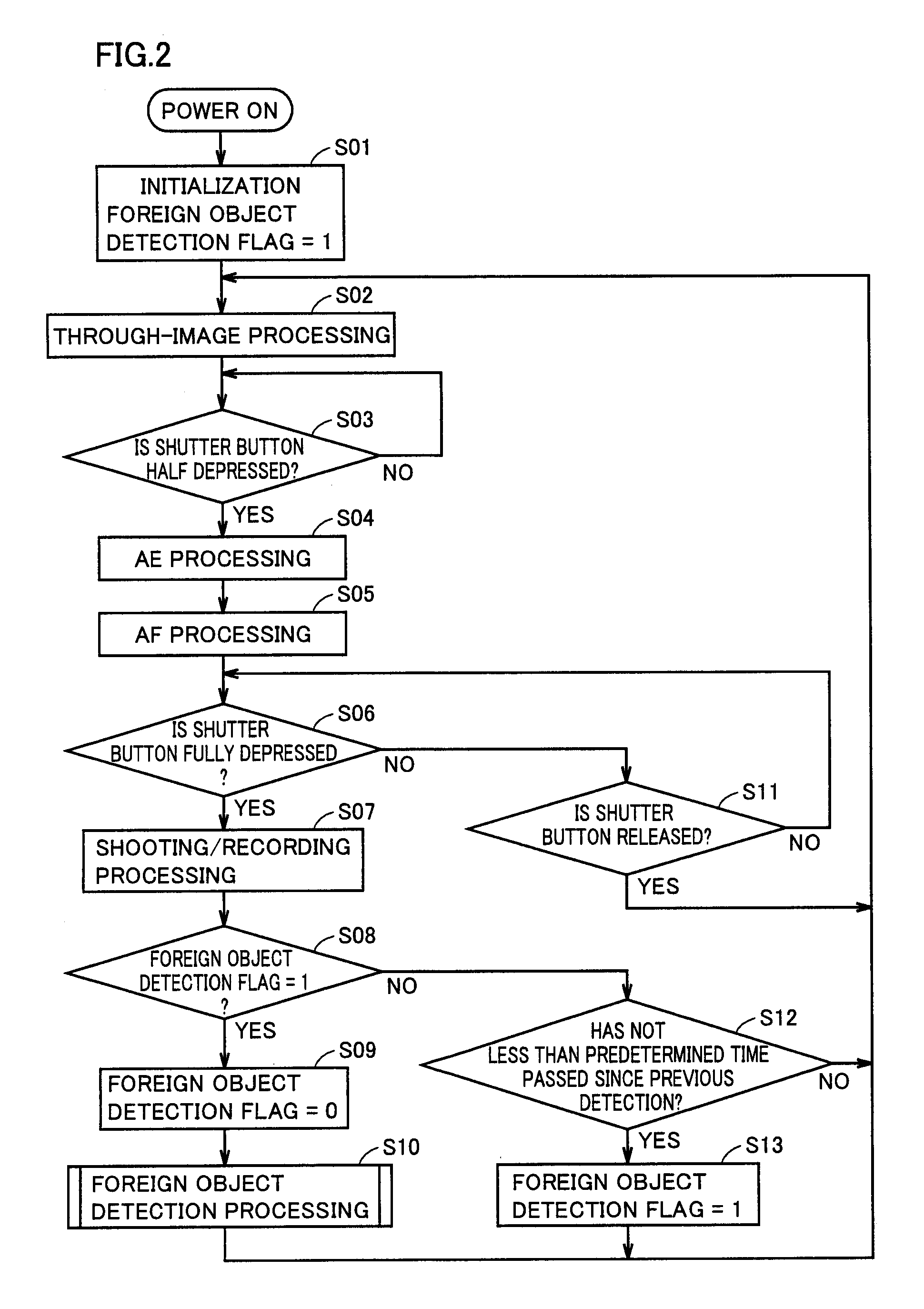 Imaging apparatus detecting foreign object adhering to lens