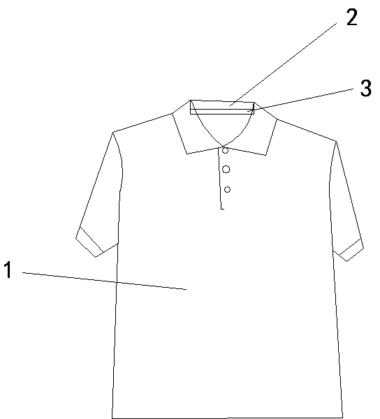Radiation protection clothes with collar less prone to dirting
