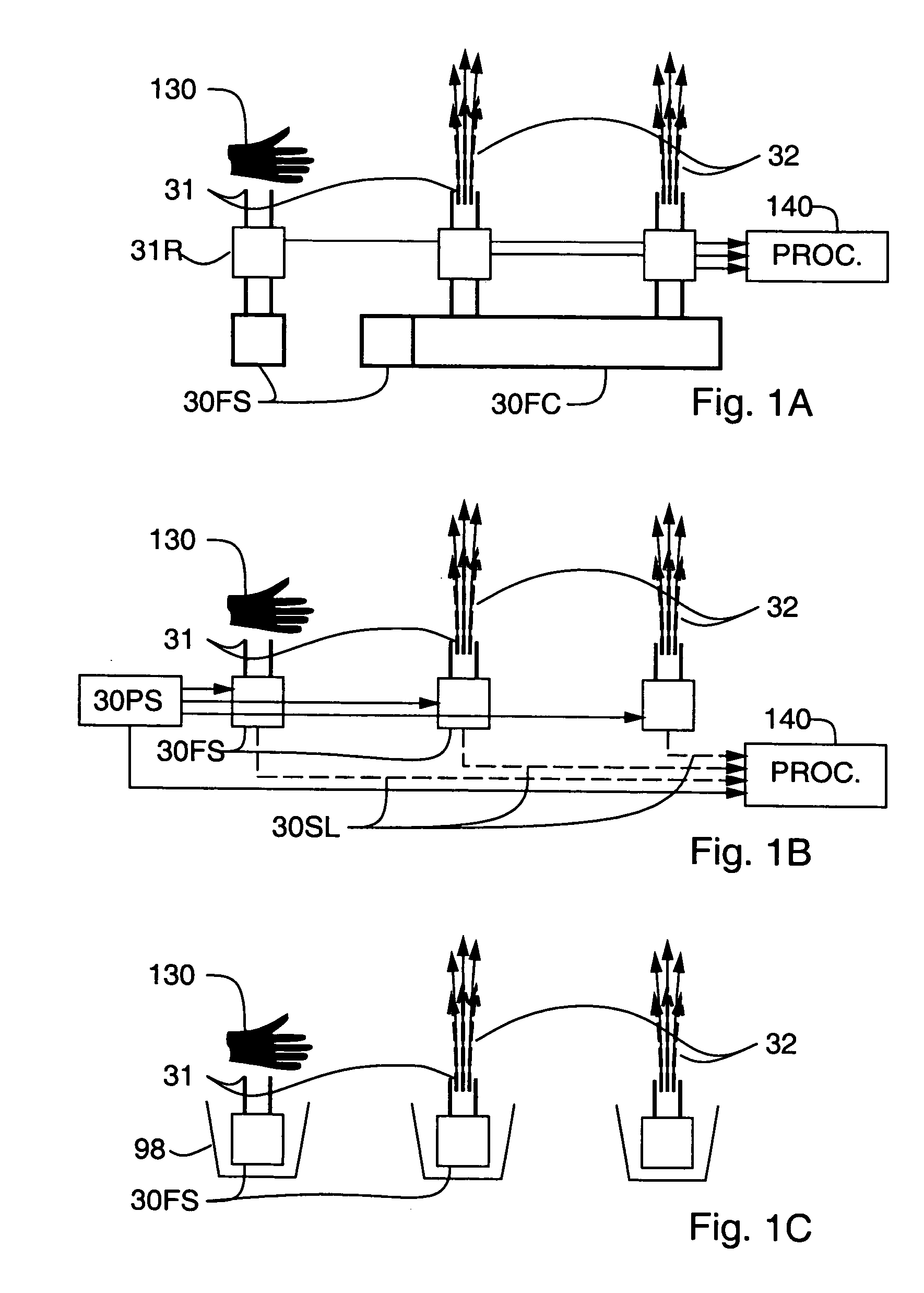 Fluid user interface such as immersive multimediator or input/output device with one or more spray jets