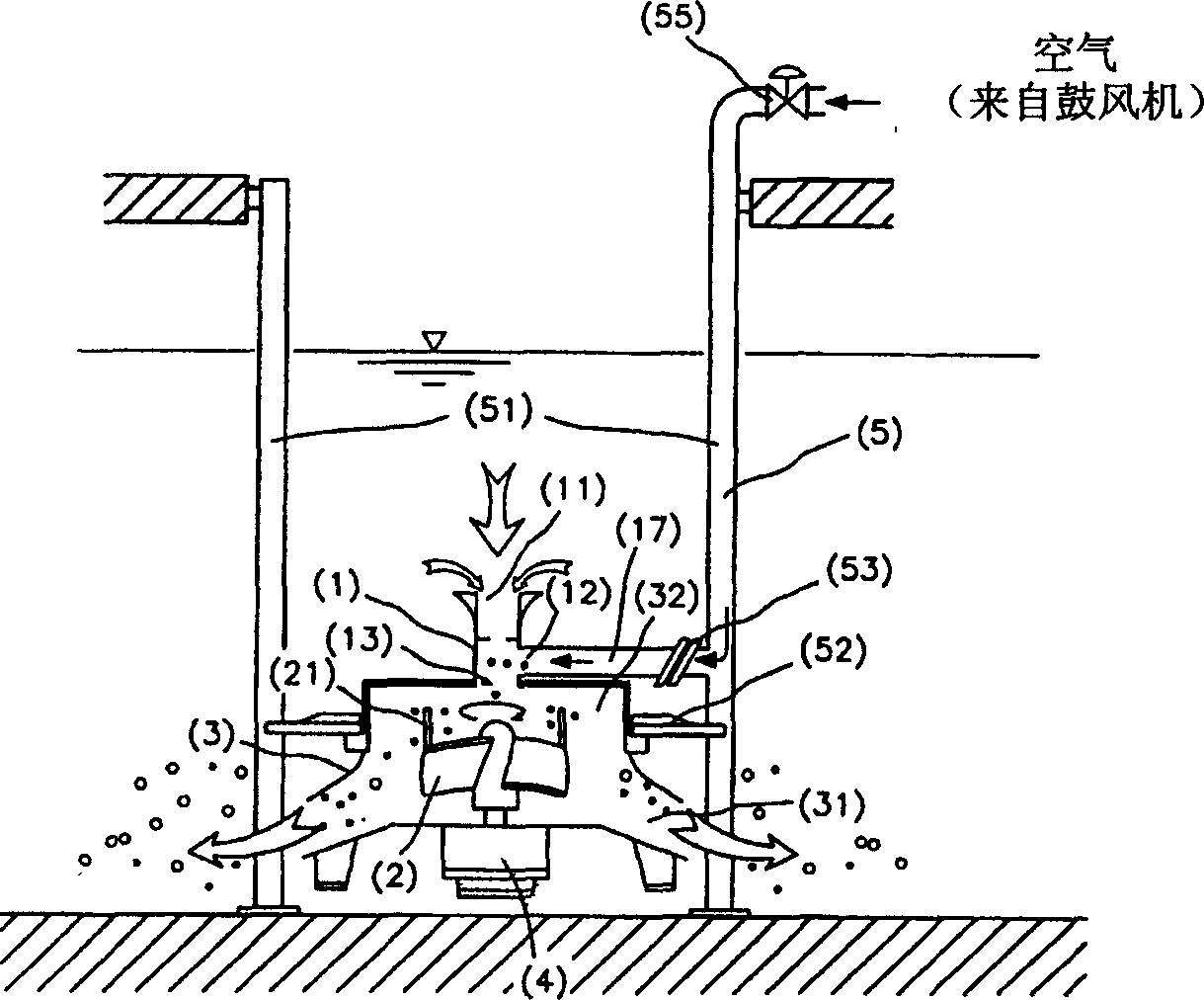 Submerged aerator with multi-step mixing and separation function