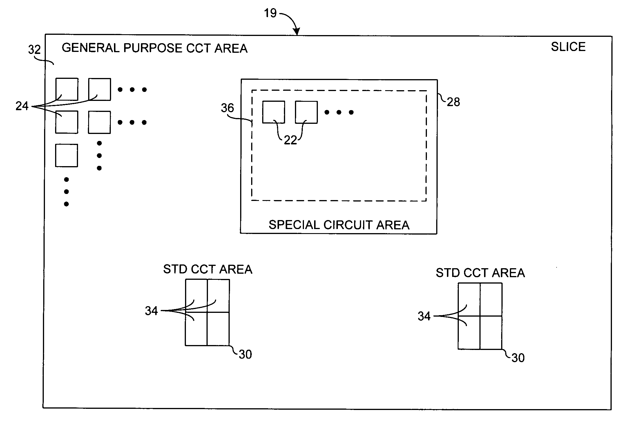 Integrated circuits, and design and manufacture thereof