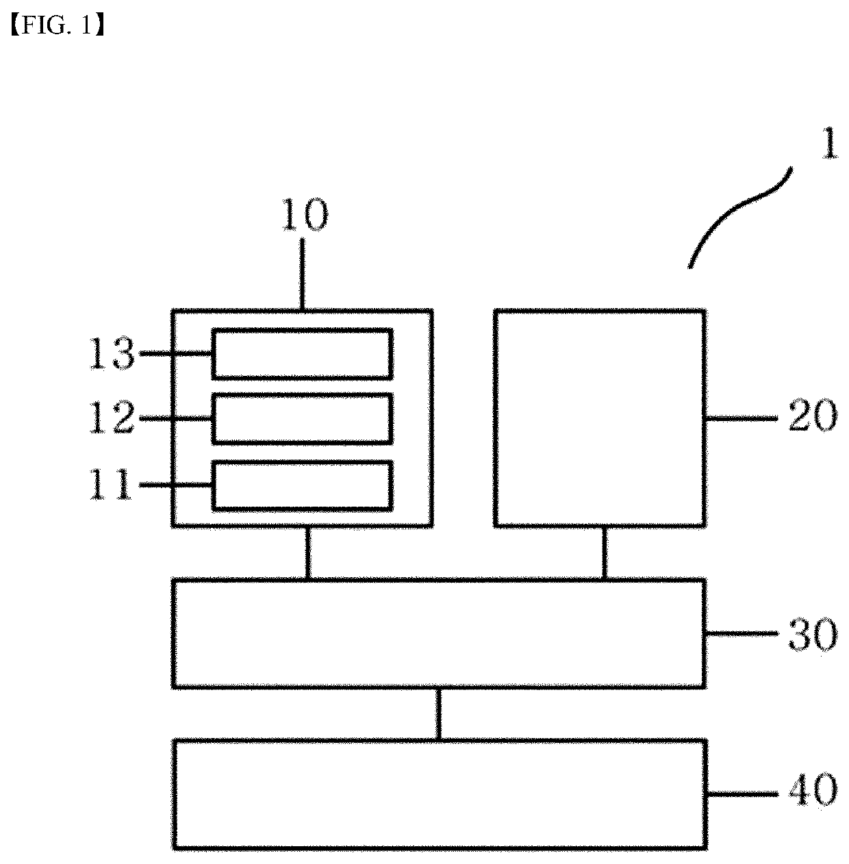 Character input device