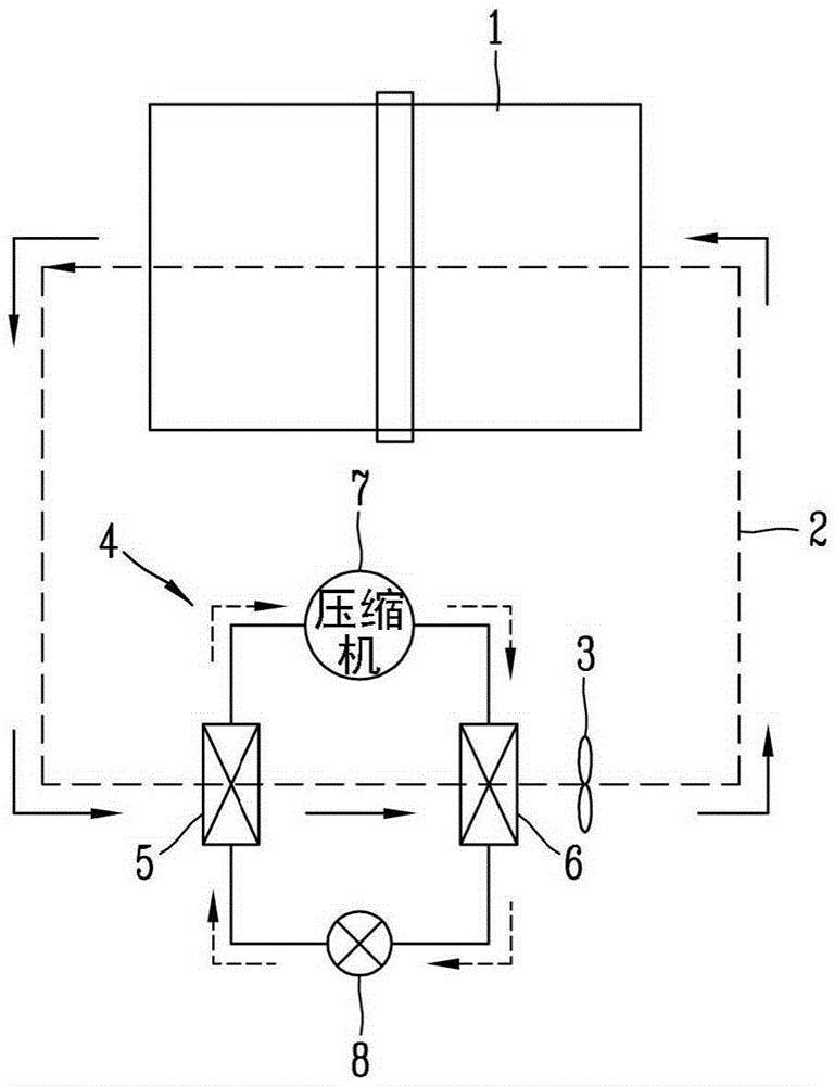 Clothes treating apparatus with heat pump cycle