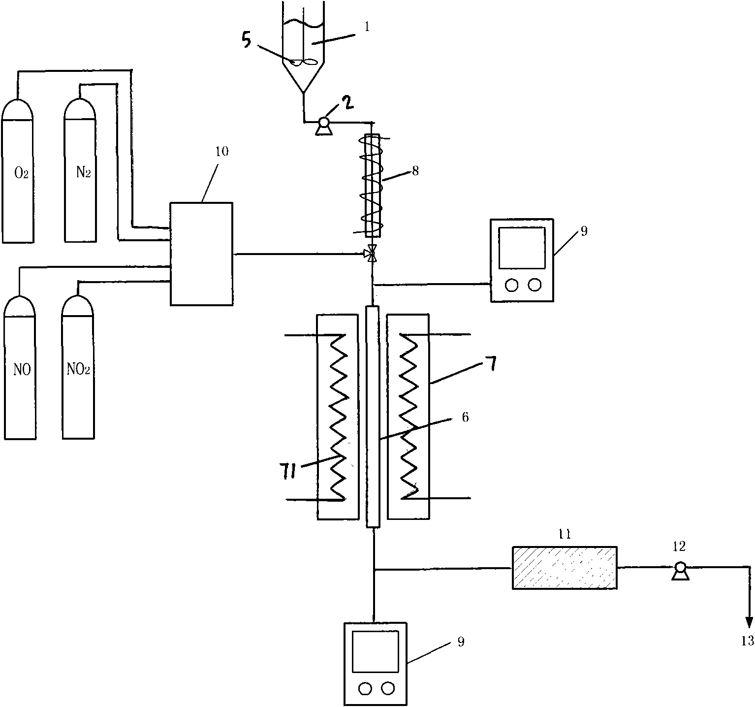 Method for removing NOX in flue gas