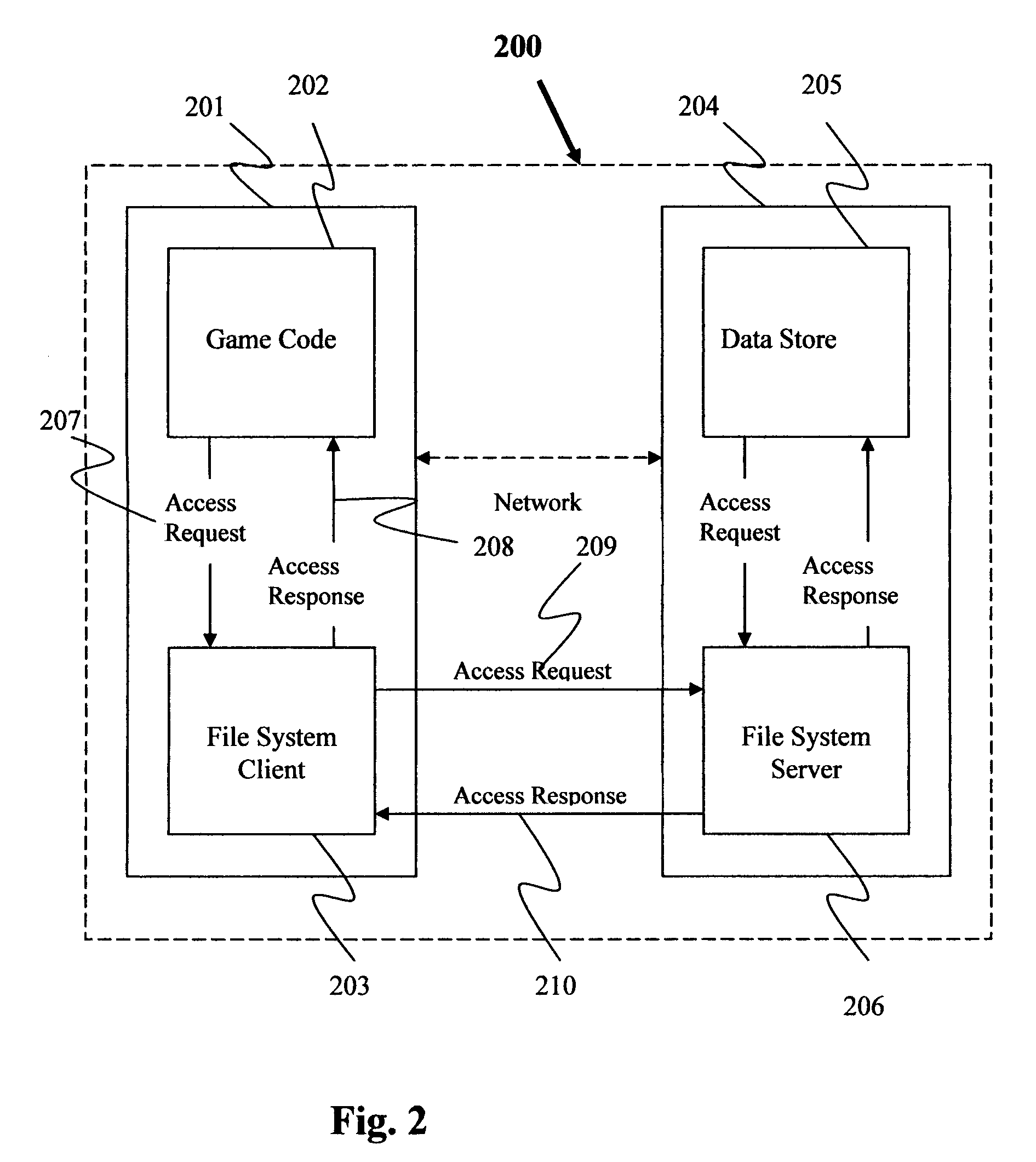 Self-authenticating file system in an embedded gaming device