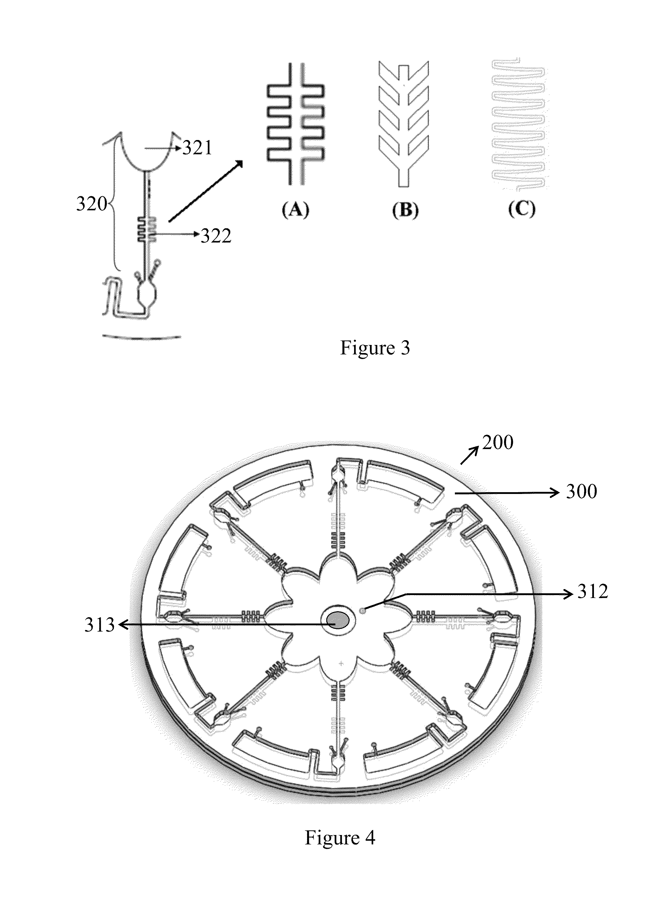 Apparatus and methodology to carry out biochemical testing on a centrifugal platform using flow splitting technique