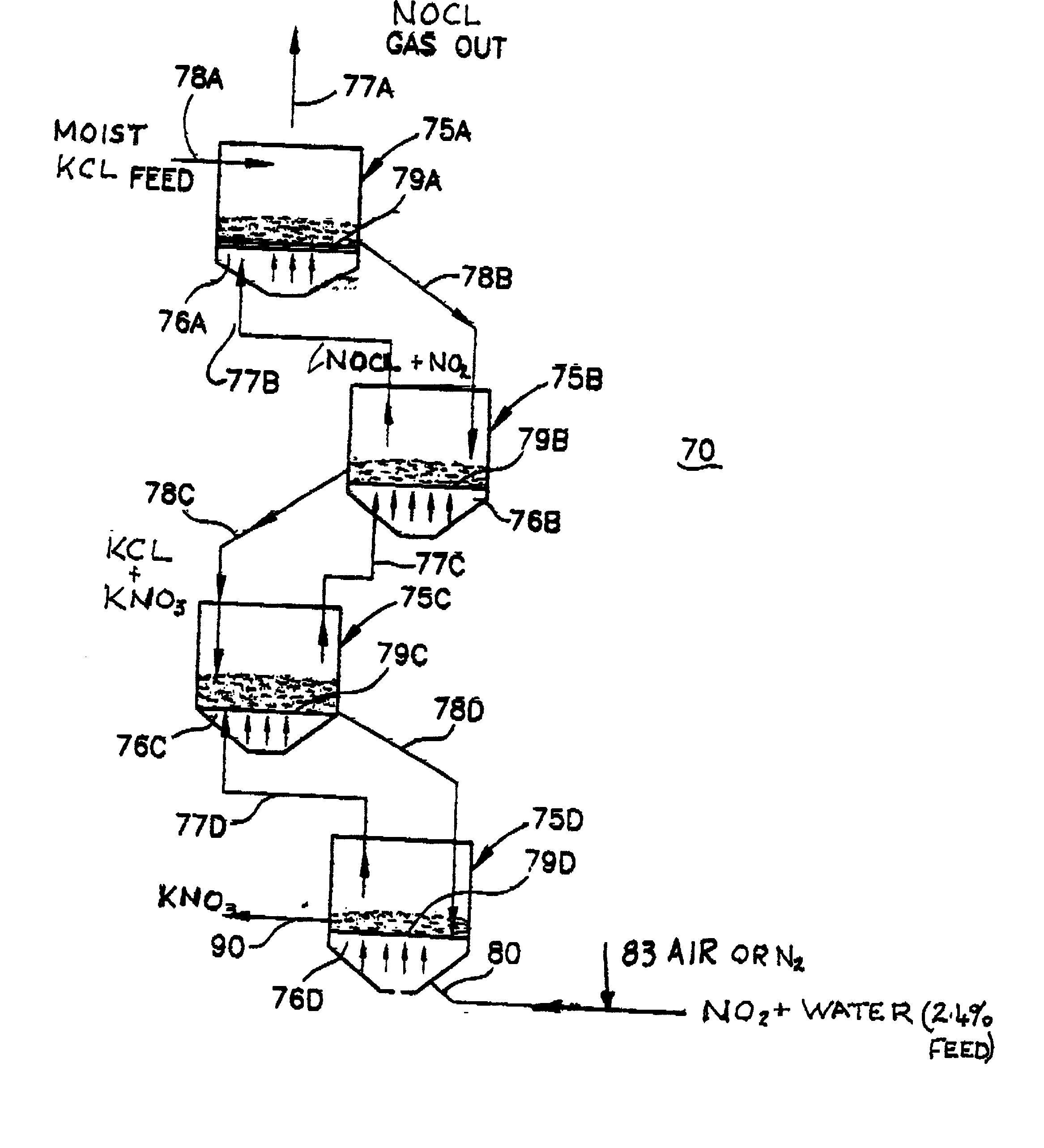 Process for manufacturing potassium nitrate fertilizer and other metal nitrates