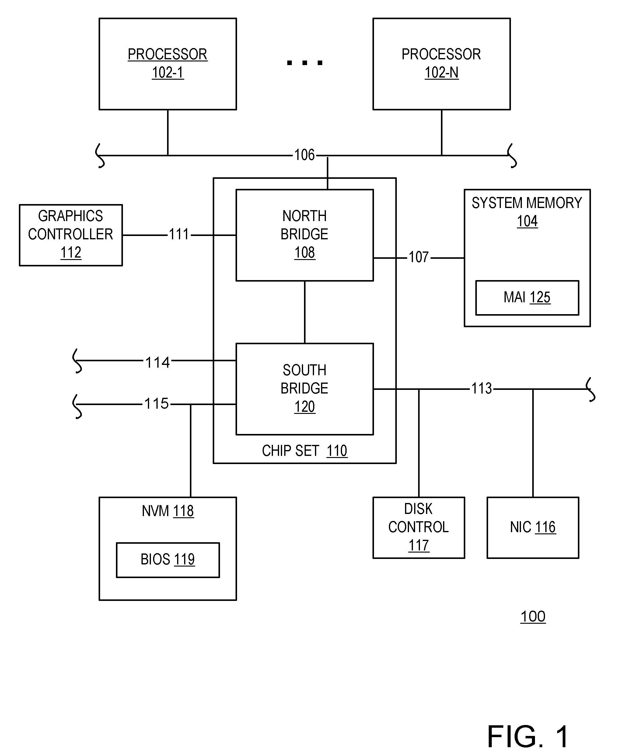 Thermal Control of Memory Modules Using Proximity Information