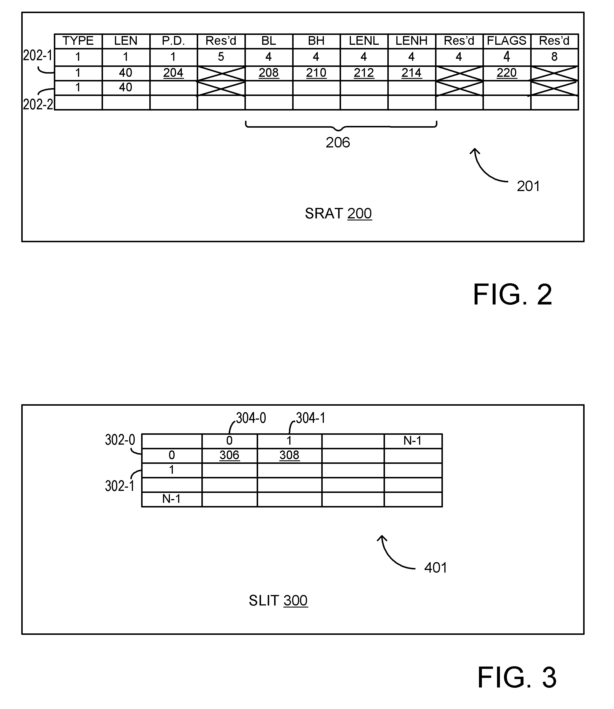 Thermal Control of Memory Modules Using Proximity Information