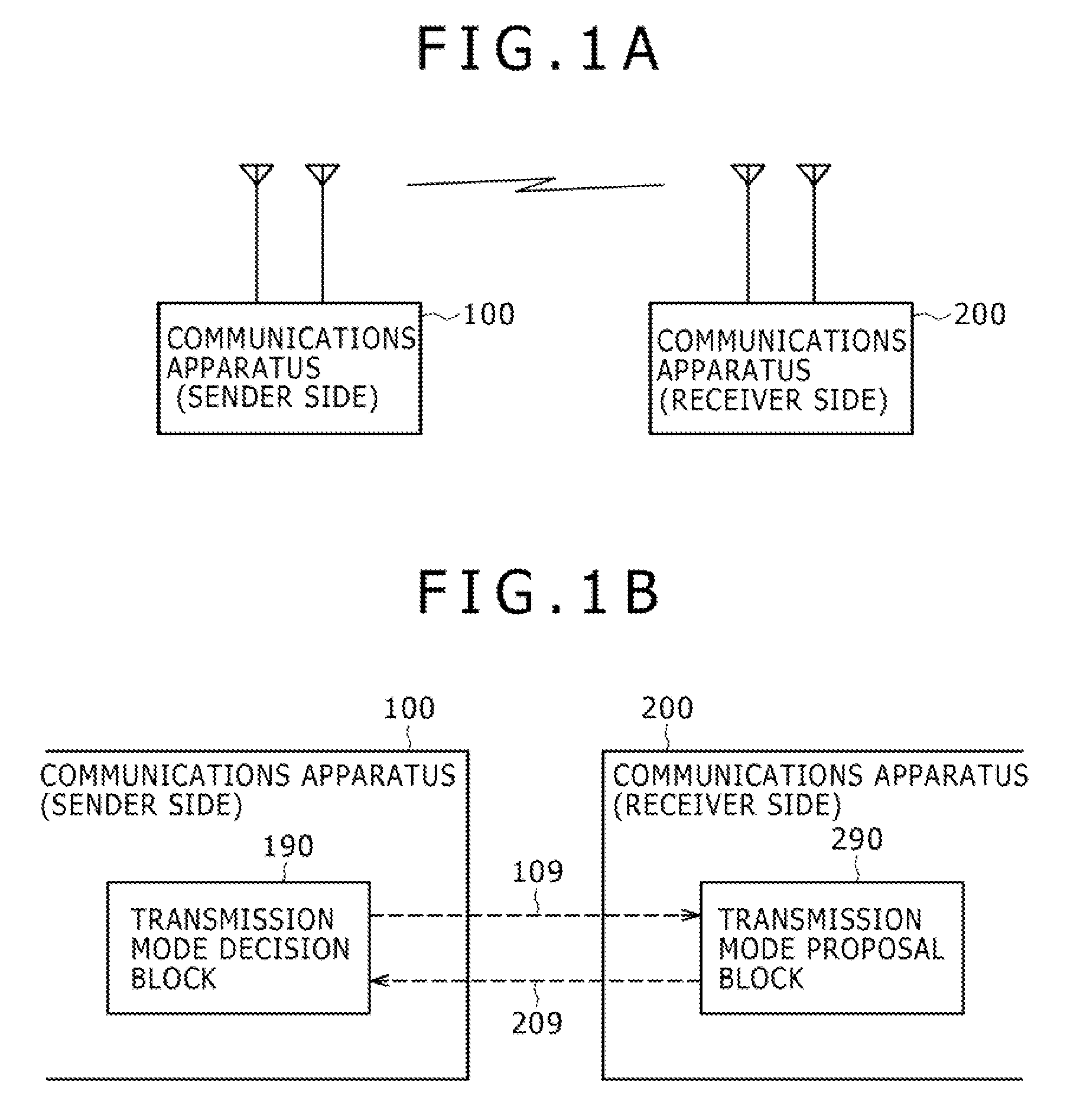 Communications System, Receiver Apparatus, Transmission Mode Proposal Method, and Program