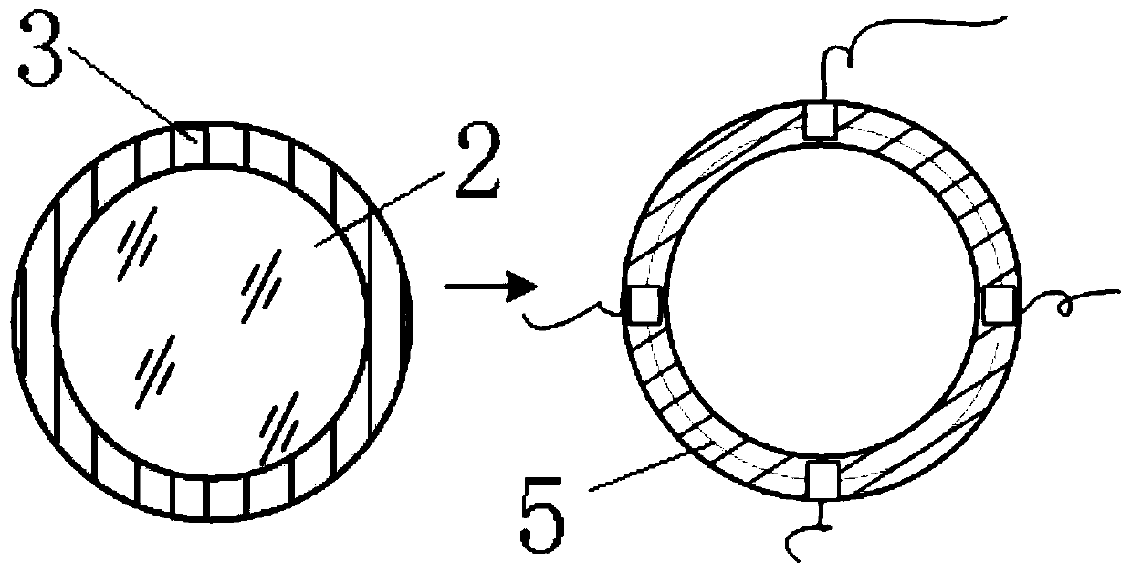 Fixing method and fixing structure of optical lens in laser system