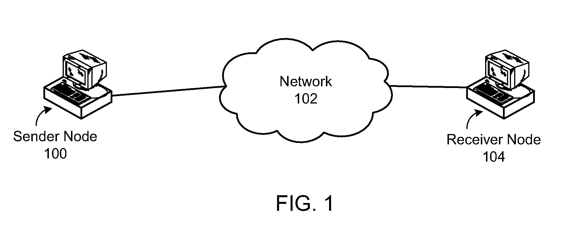 Network protocol with damage loss resilient congestion control algorithm