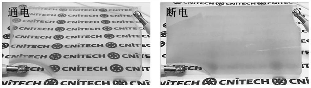 Flexible intelligent dimming film with high visible light transmittance and heat insulation and preparation method of film