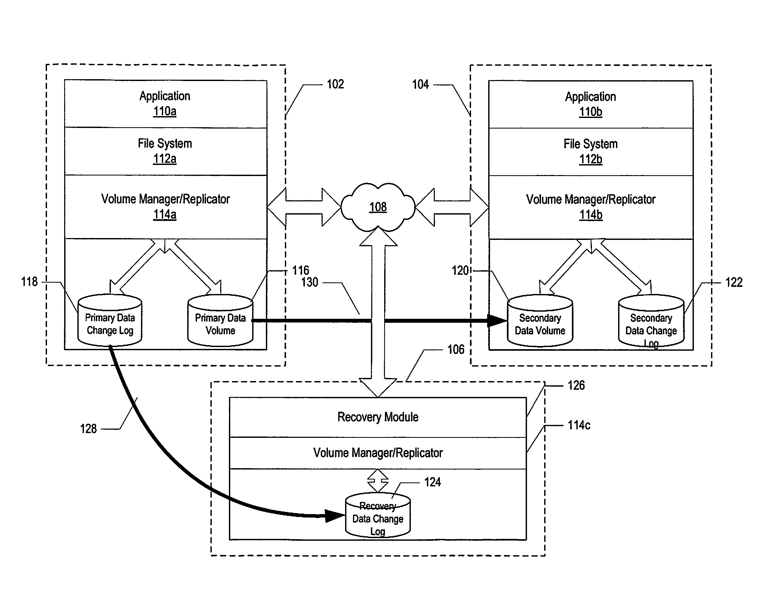 Method and system of replicating data using a recovery data change log