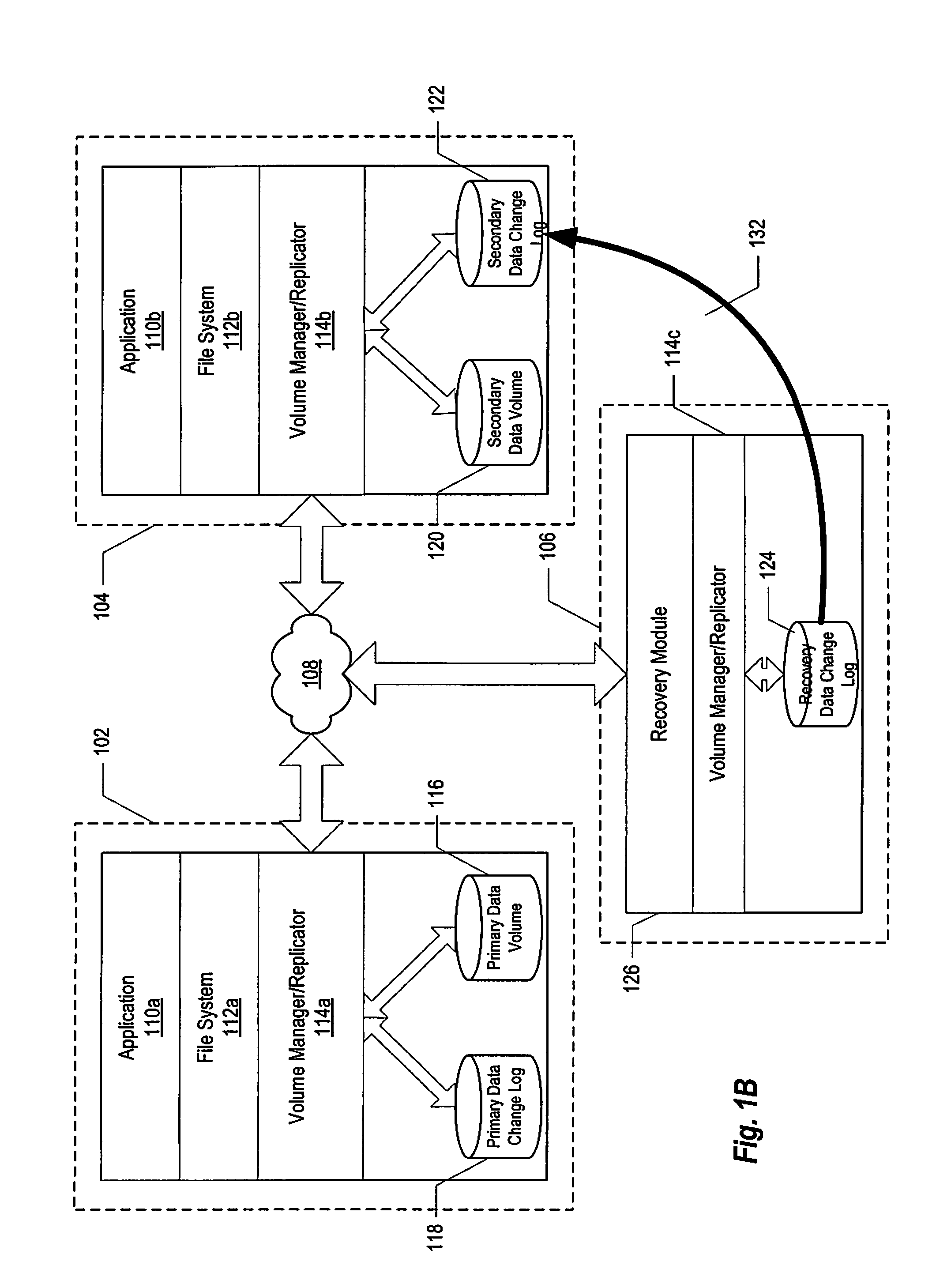Method and system of replicating data using a recovery data change log