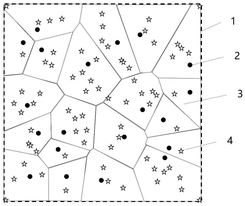 Voronoi diagram-based hybrid public bicycle scheduling demand prediction method