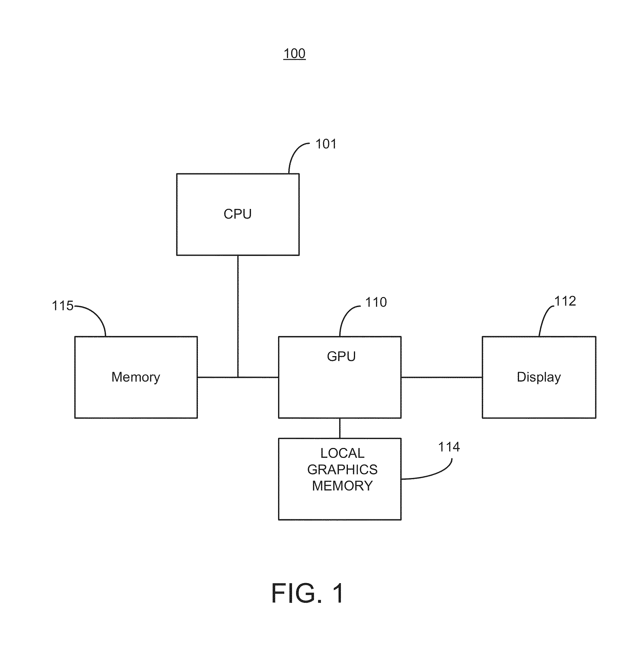 Method and apparatus for device orientation tracking using a visual gyroscope