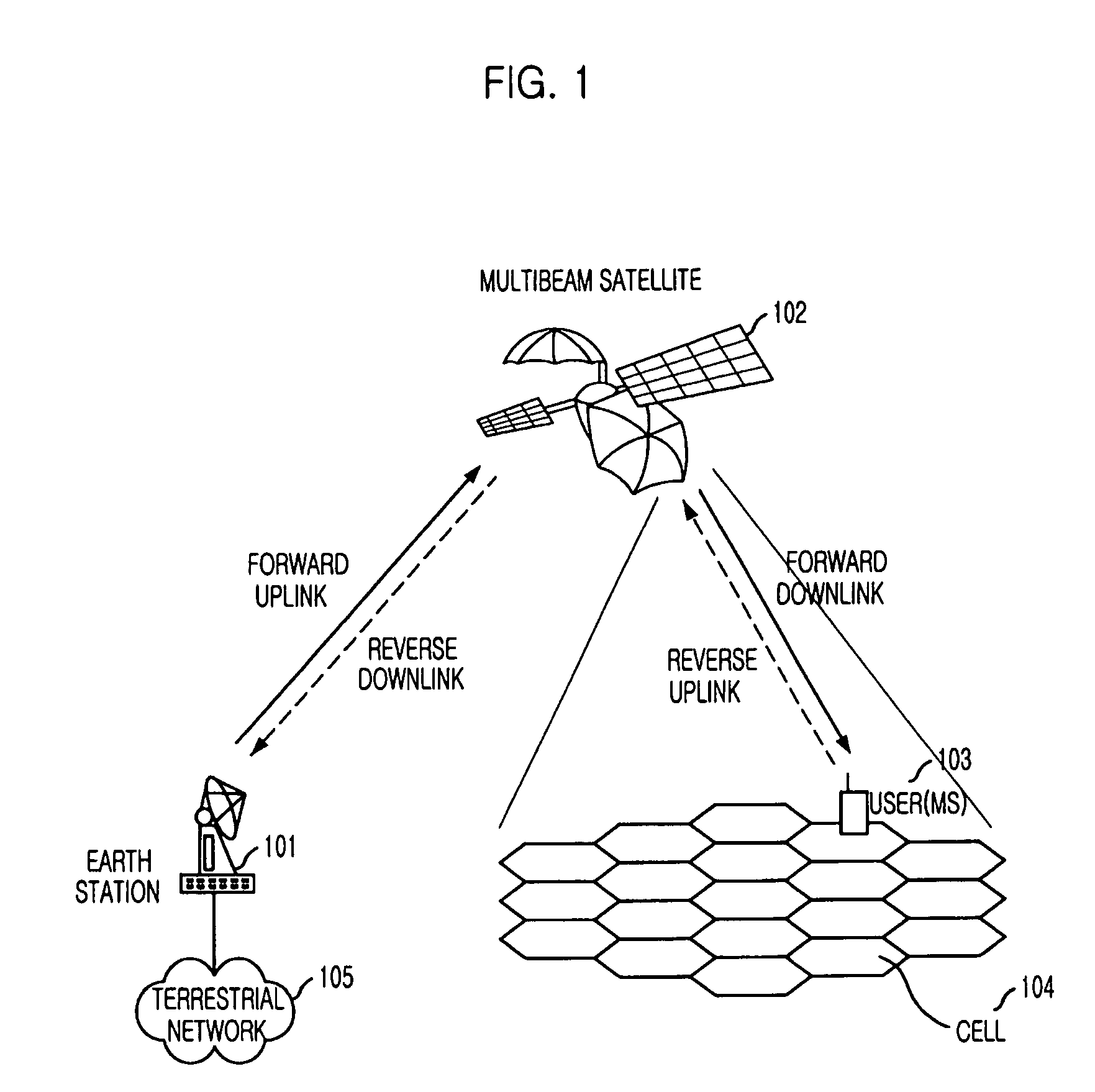 Adaptive packet transmission method for transmitting packets in multibeam satellite communication system