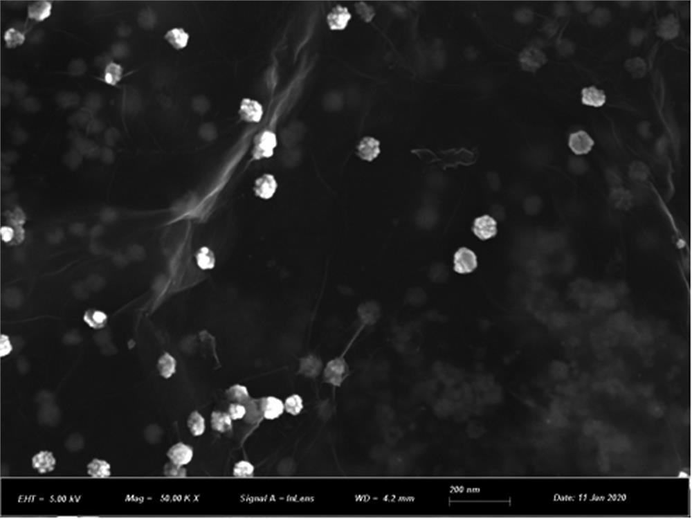 Preparation method of graphene and zinc selenide and cadmium selenide core-shell microsphere composite nano material