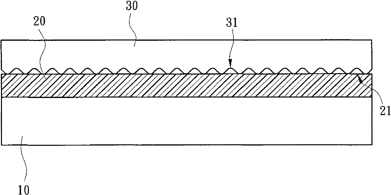 Light guide plate manufacturing method