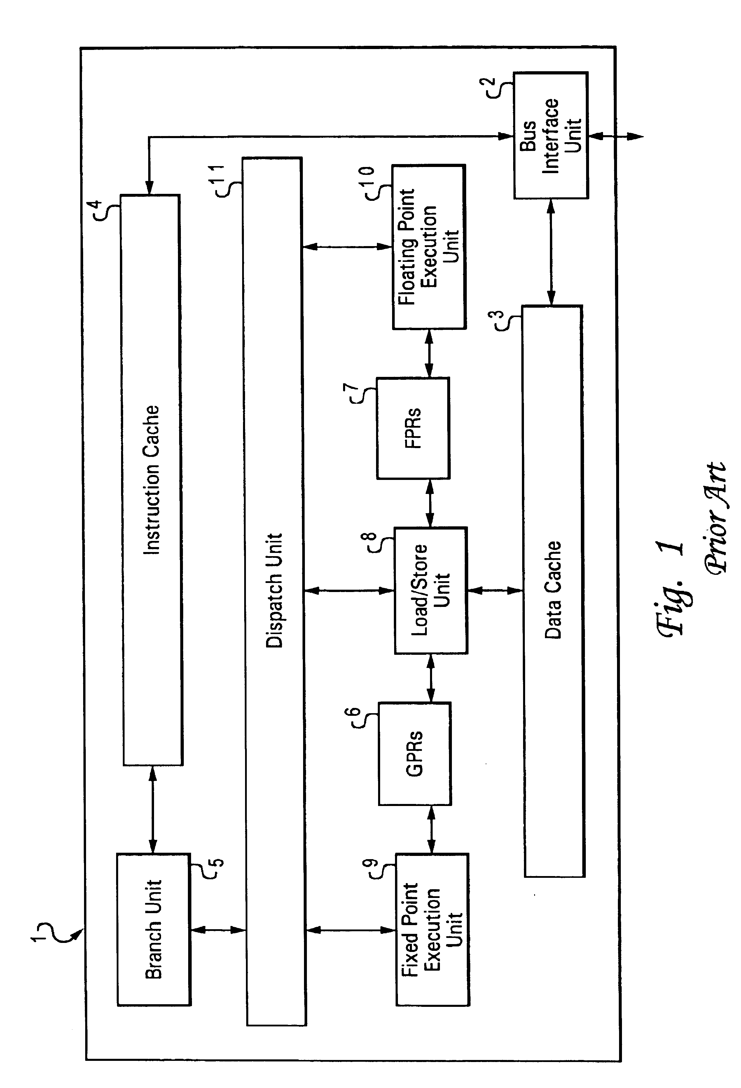 Method and apparatus for binary leading zero counting with constant-biased result