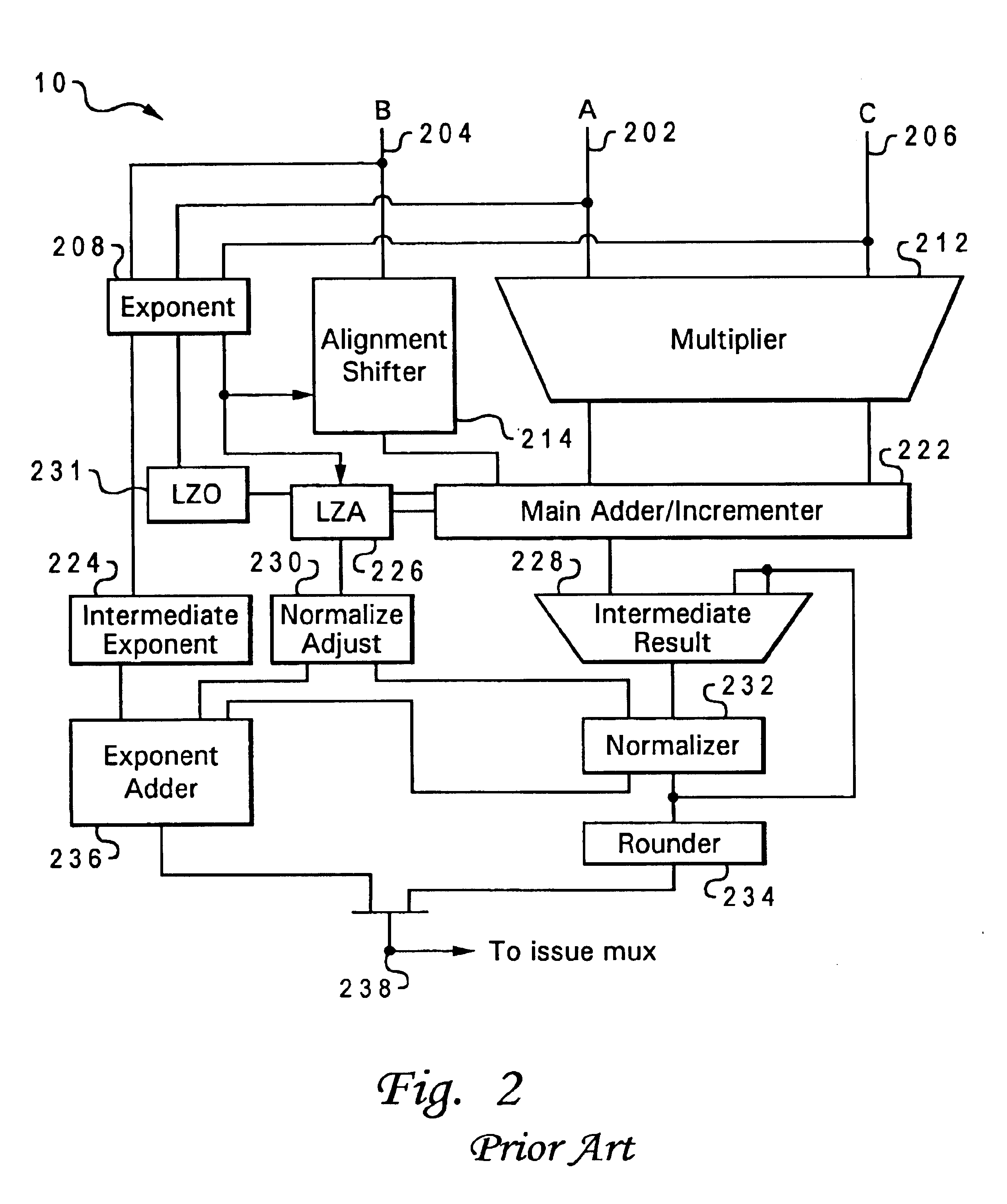 Method and apparatus for binary leading zero counting with constant-biased result
